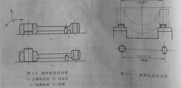 氣脹軸加工應(yīng)怎樣正確處理過(guò)定位？