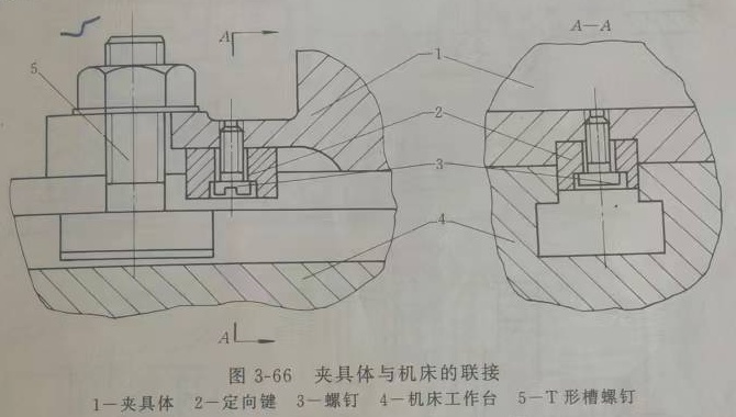 夾具體與機(jī)床聯(lián)接示意圖.jpg