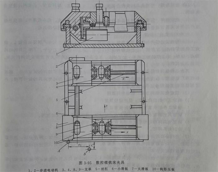 數控機床夾具示意圖.jpg